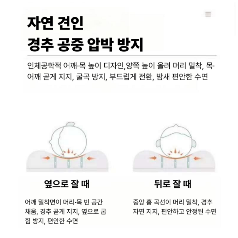 1/1+1곰돌이 목베개 경추 베개 목디스크 베개 일자목 메모리폼 베개 자세교정 목주름 감소 수면 베개, 1개, 핑크할인 상세 이미지 2