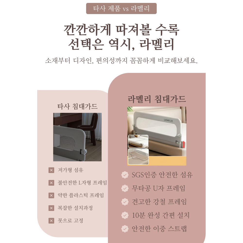라멜리 침대가드 낙상방지 접이식 U자형, 2중 스트랩 포함, 화이트 그레이 상세 이미지 1